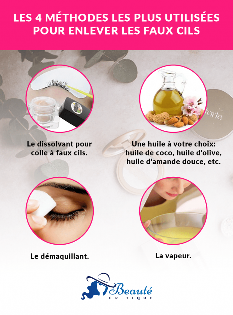 Comment Enlever La Colle Des Faux Cils